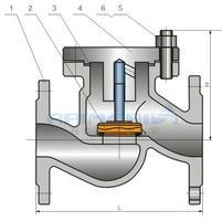 有森Arimori升降式水平瓣止回阀结构图