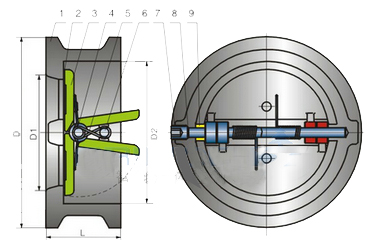 有森Arimori对夹双瓣止回阀结构图